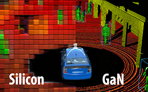 silicon vs GaN LiDAR