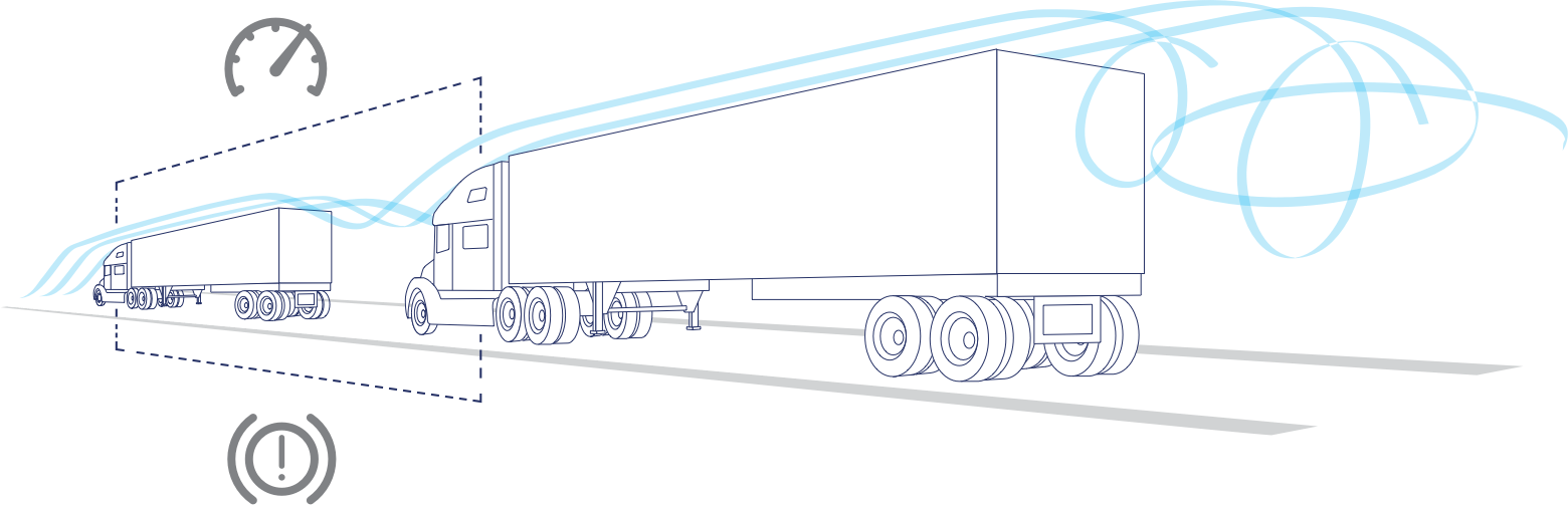 platooning